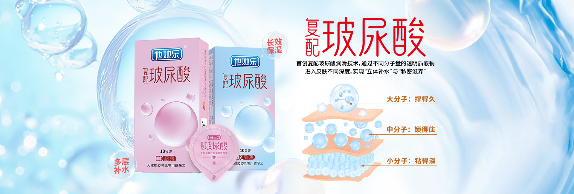 tatale復配玻尿酸避孕套